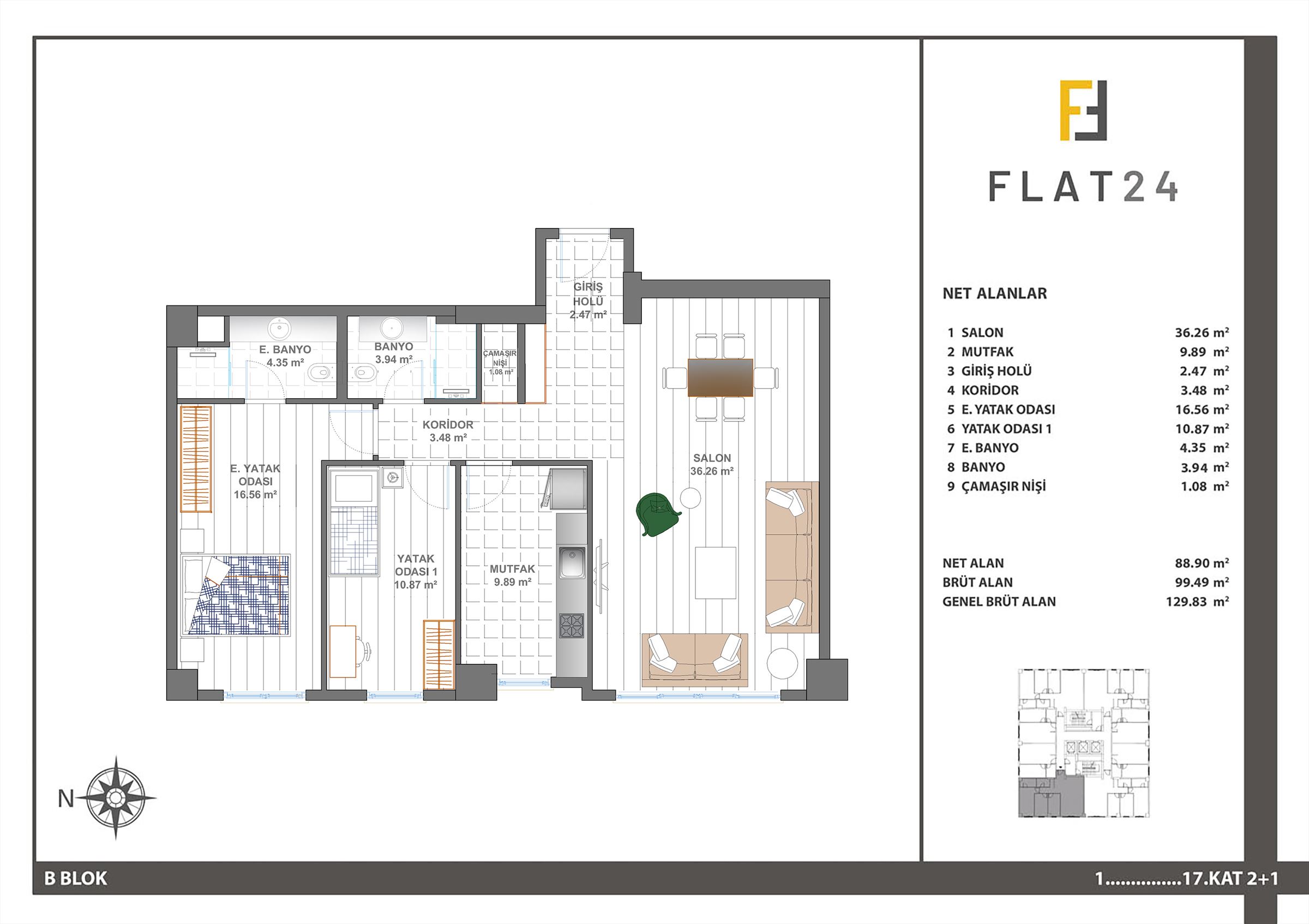 floor
