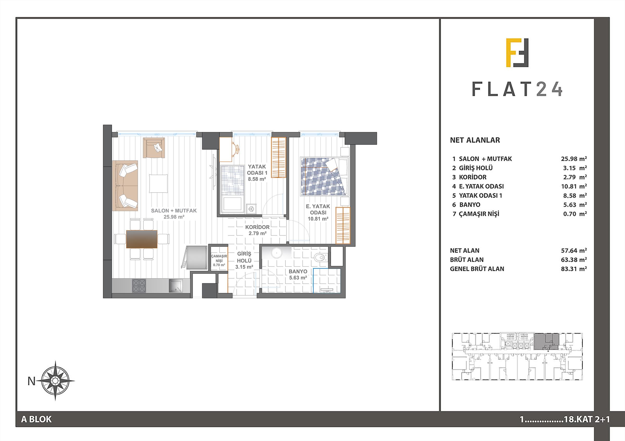 floor