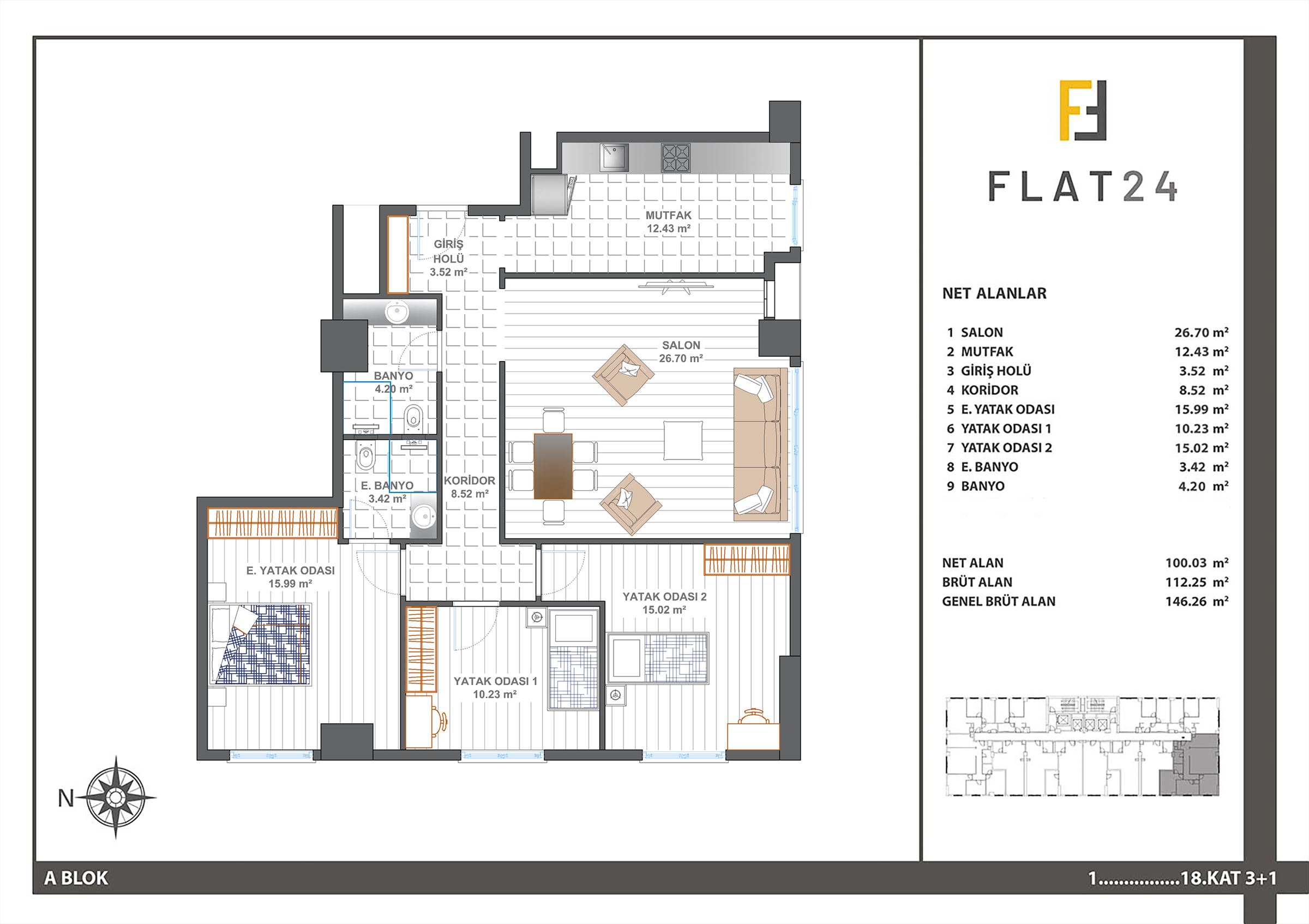 floor
