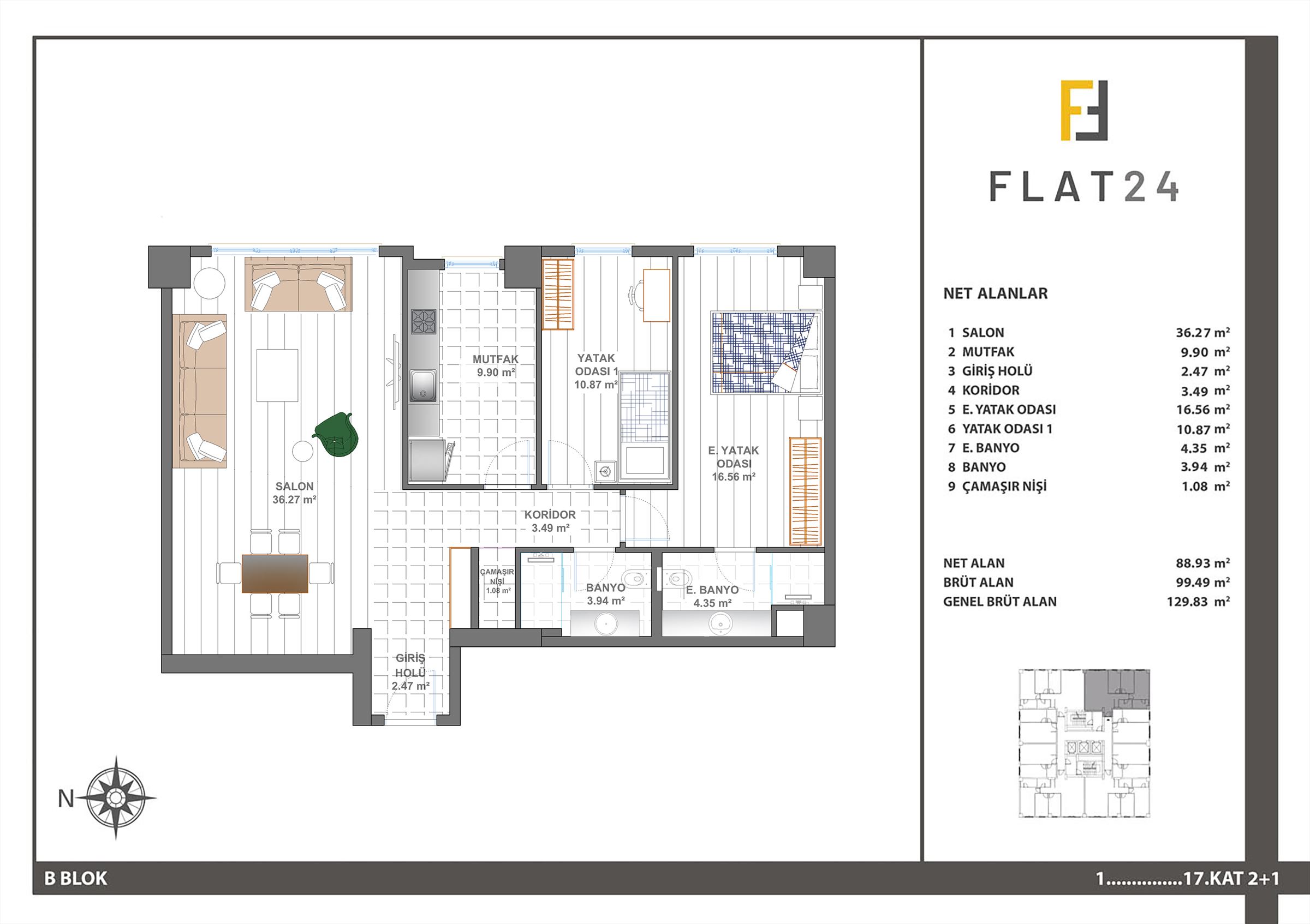 floor