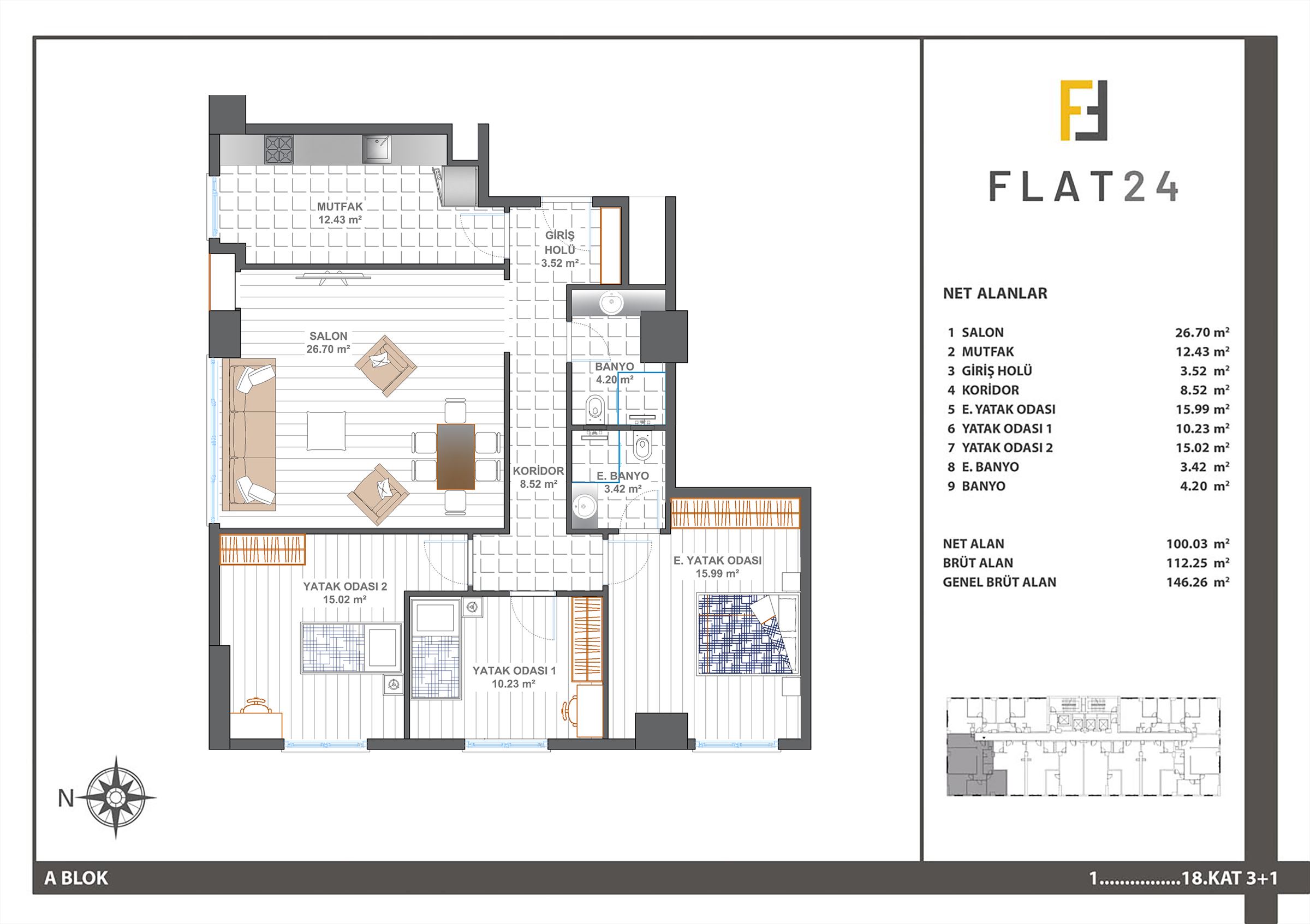 floor