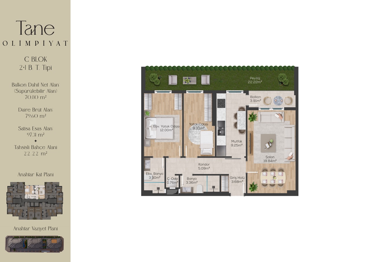 floor