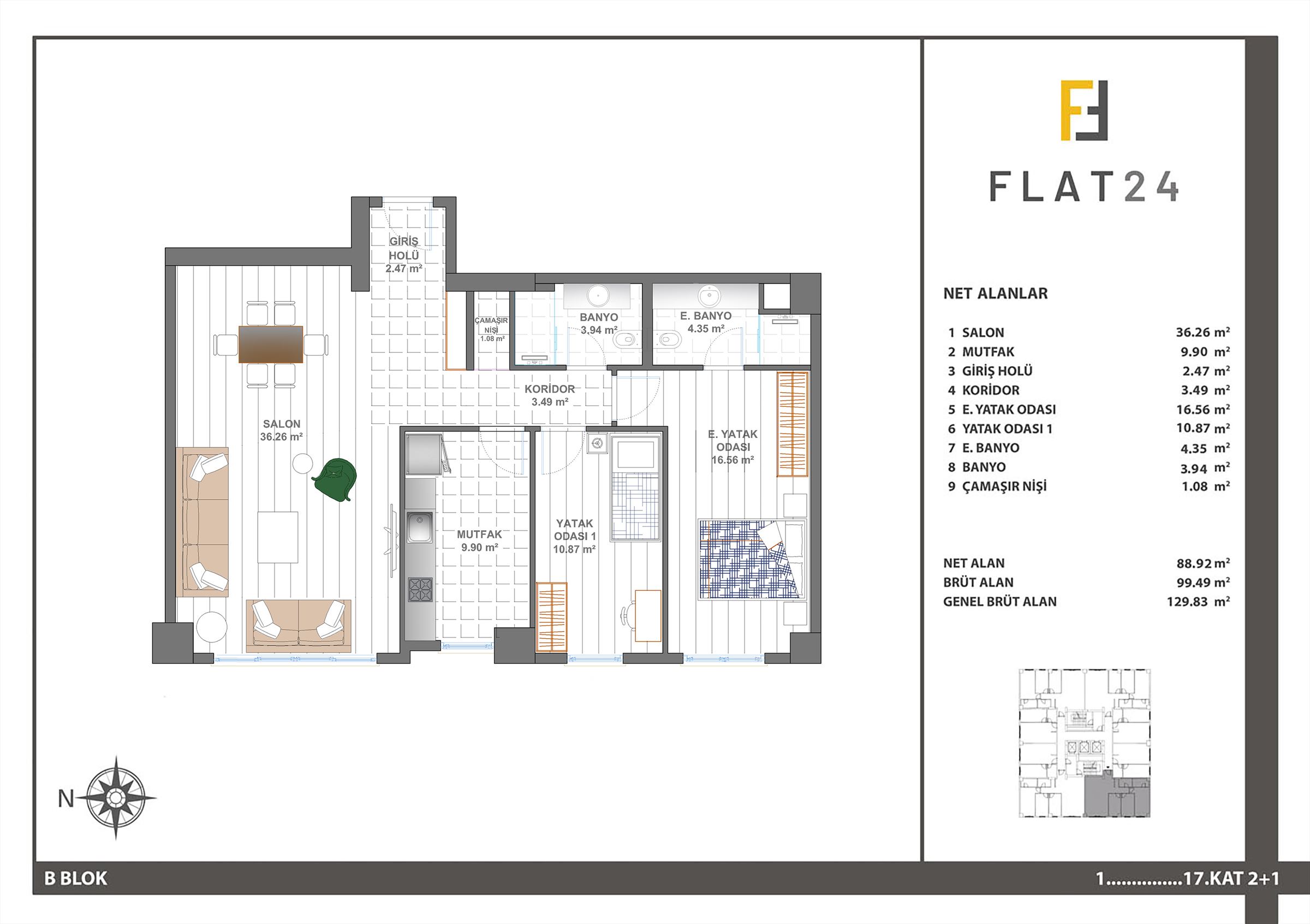 floor