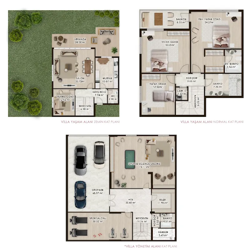 floor