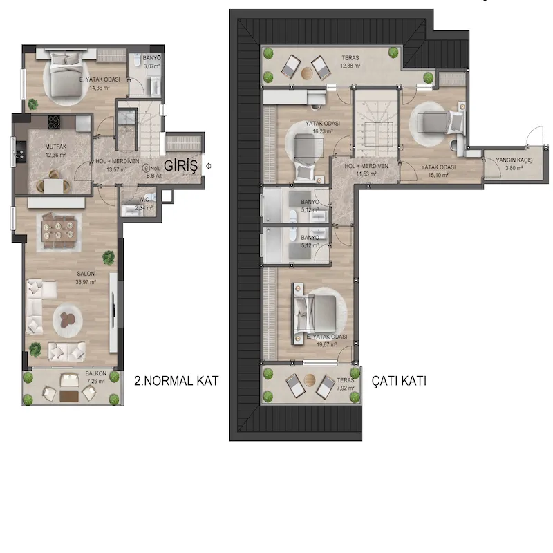 floor